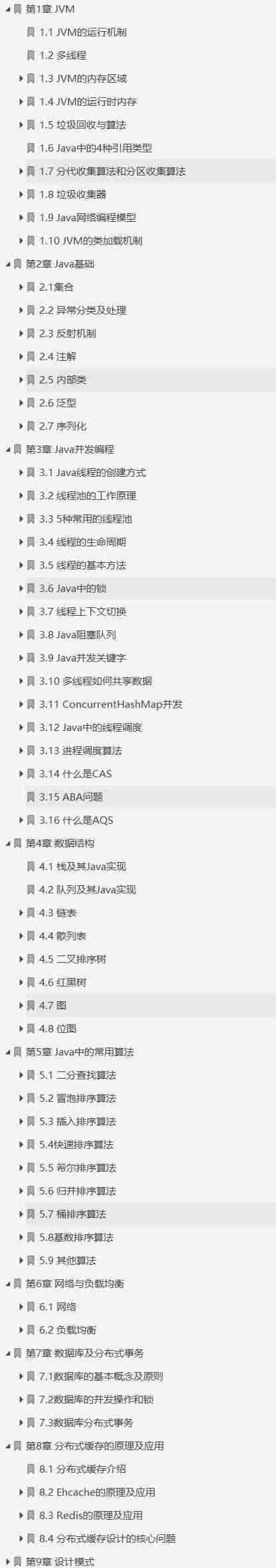 java技术文档怎么写-java编程思想-第2张图片