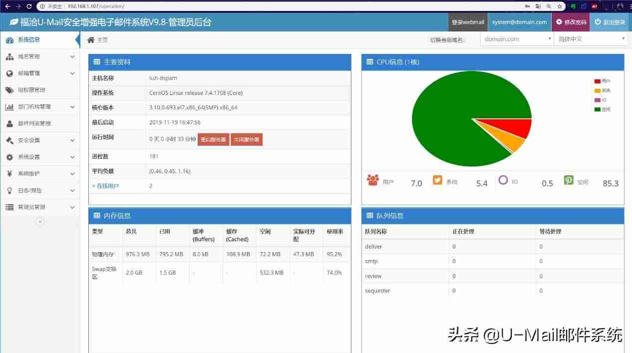 linux邮件服务器搭建-linux入门基础教程-第6张图片