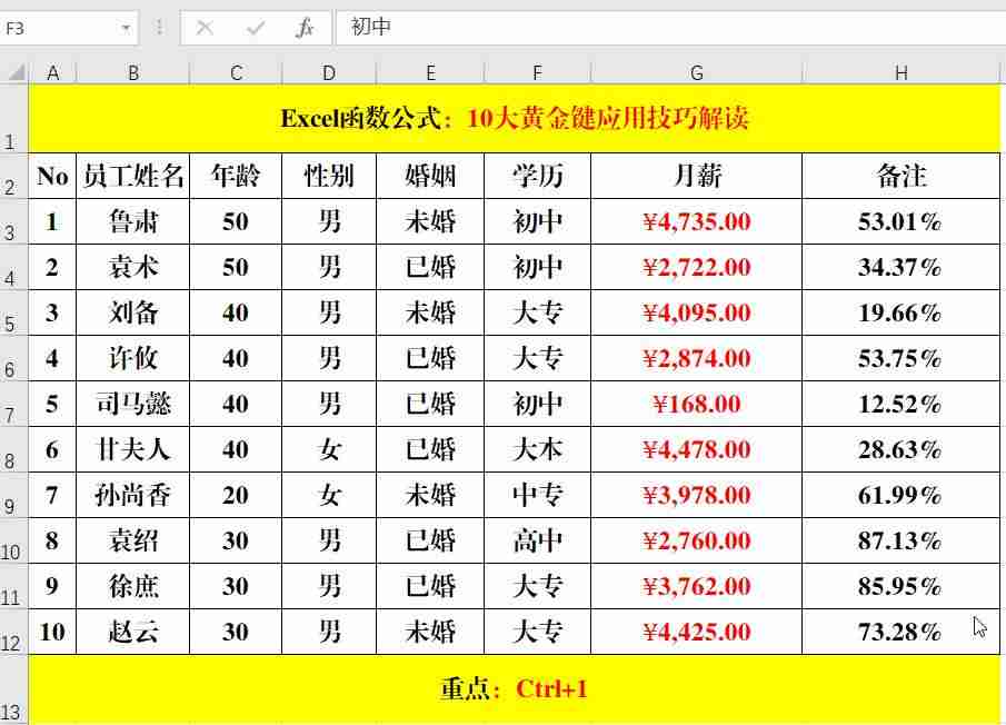 excel显示全部内容快捷键-excel快捷键大全常用-第4张图片