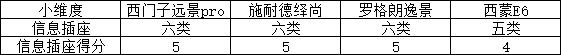 使能开关的功能-轻触开关规格型号-第36张图片
