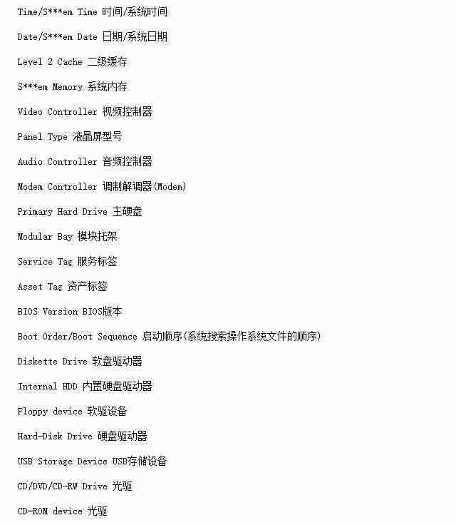 联想笔记本设置u盘启动的方法-电脑选择u盘启动技巧-第2张图片 联想笔记本设置u盘启动的方法-电脑选择u盘启动技巧-第2张图片
