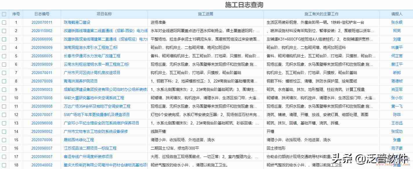 免费进度计划软件在哪-施工进度计划绘制软件推荐-第4张图片