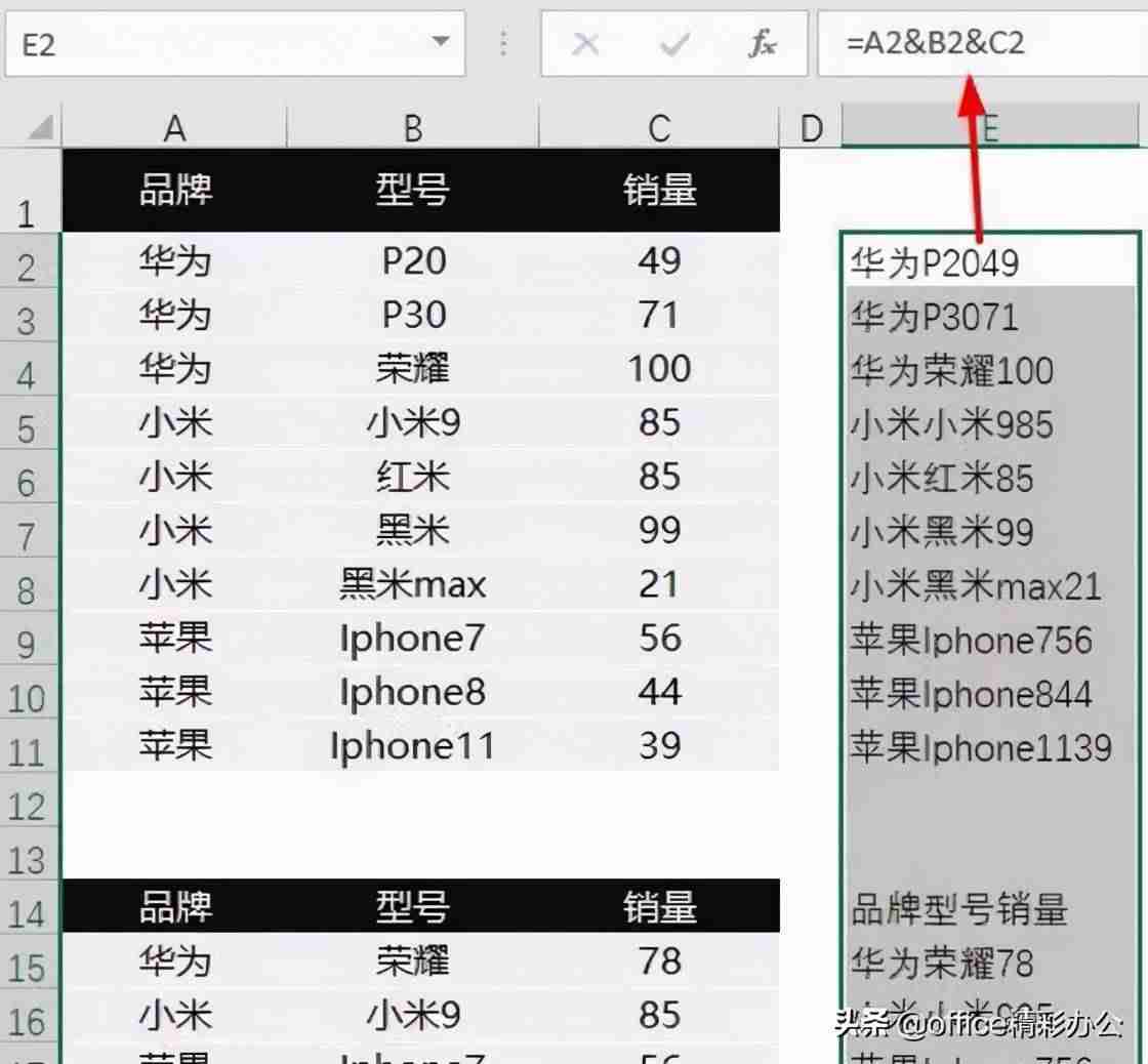 常用的excel数据比对工具-两个excel表快速核对-第2张图片