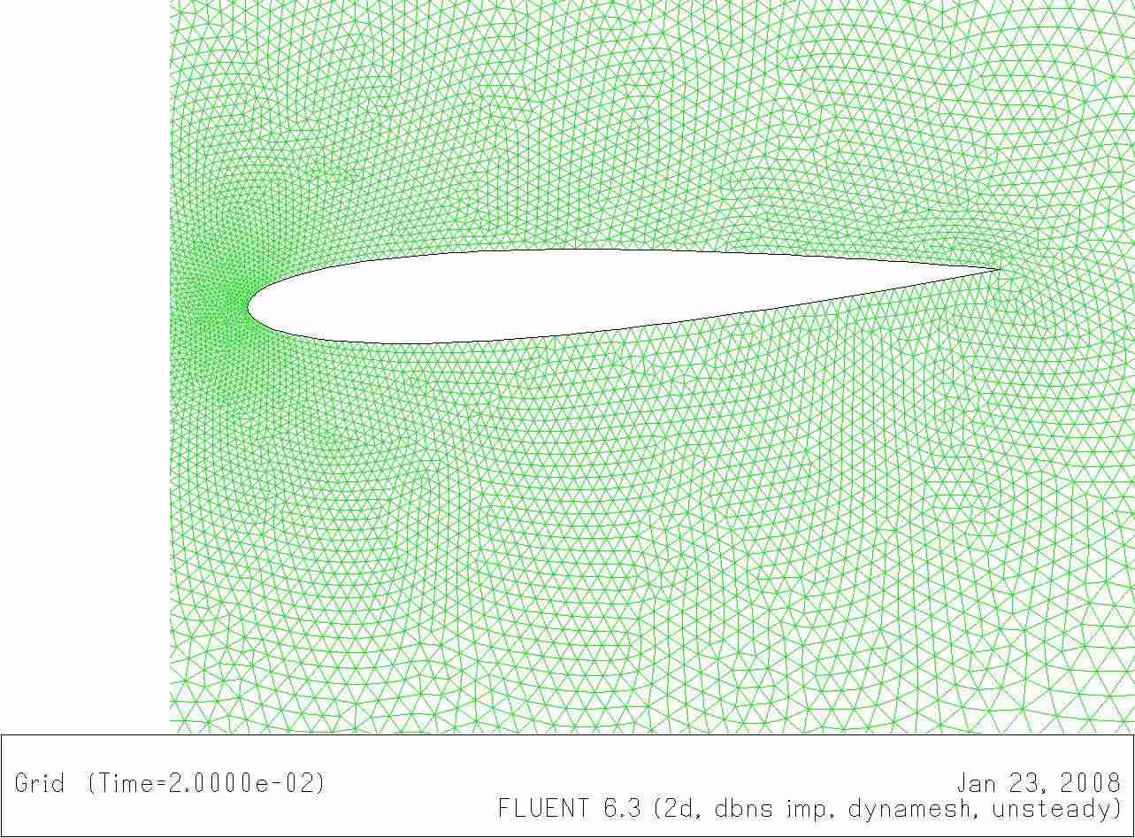 fluent仿真步骤-fluent软件对电脑配置要求-第2张图片