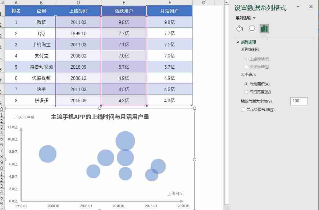 excel图片自适应大小-免费图片转excel表格工具-第10张图片