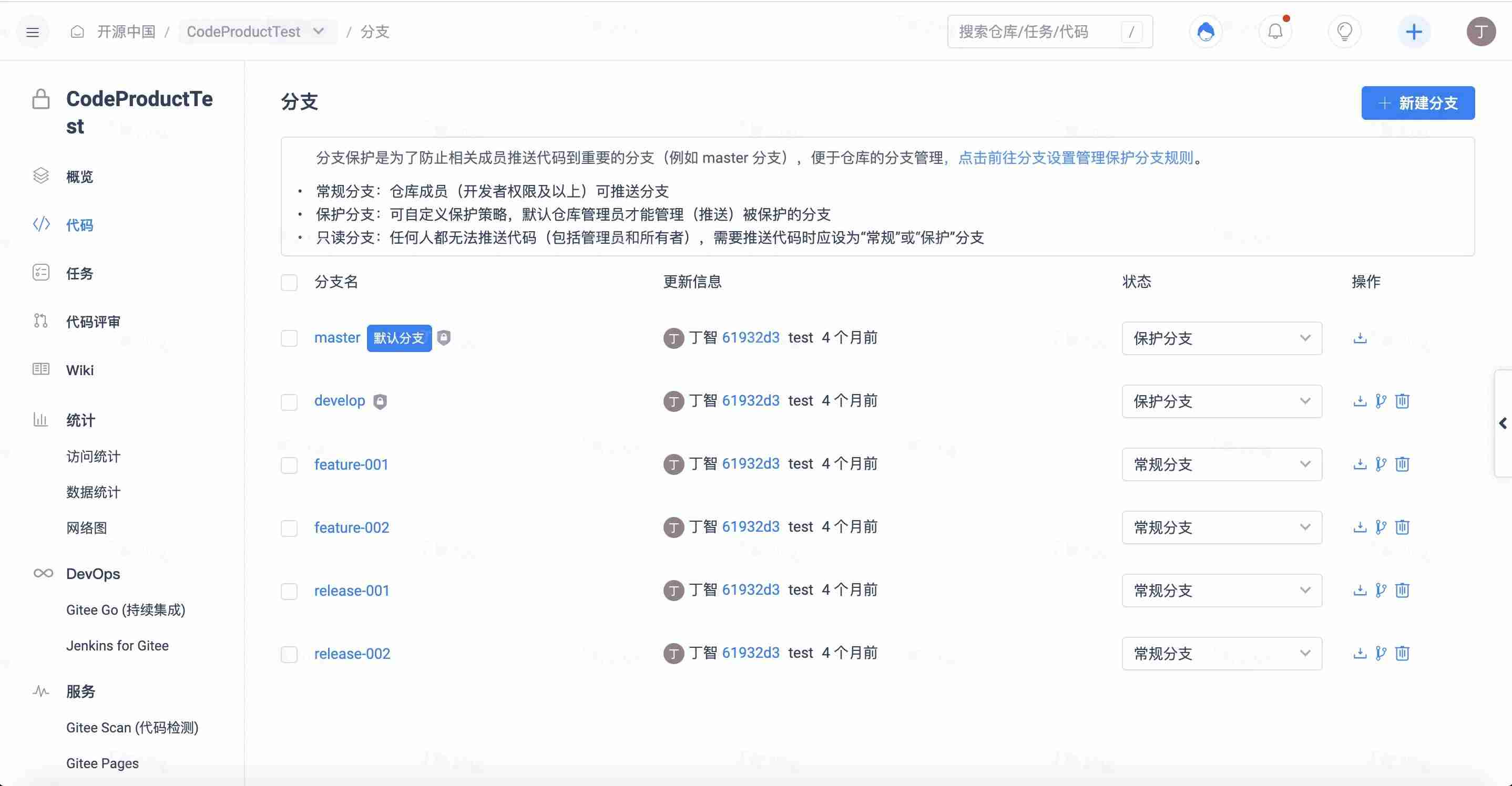 代码版本管理工具-计算机编程代码大全-第2张图片