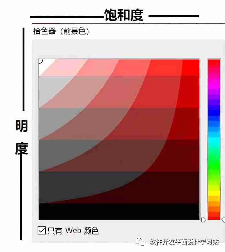 ps拾色器在哪设置-ps拾色器放到工具栏-第4张图片