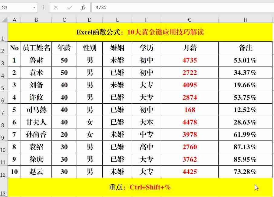 excel显示全部内容快捷键-excel快捷键大全常用-第3张图片
