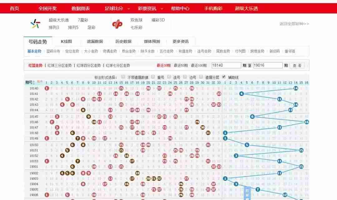 如何获取一个网页数据-实时抓取网页数据分析-第1张图片