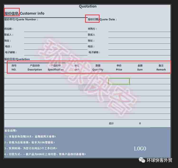 外贸出货业务流程-外贸出口流程12步骤-第3张图片 外贸出货业务流程-外贸出口流程12步骤-第3张图片
