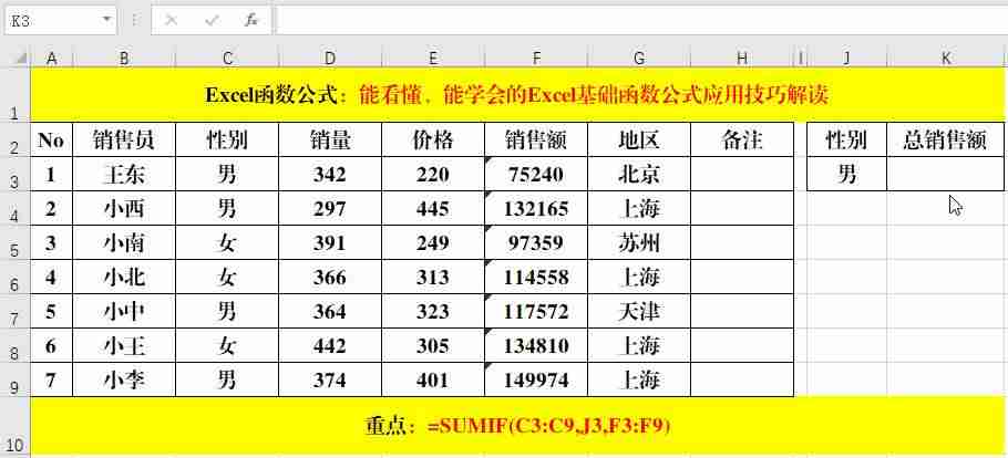 函数的应用知识点-excel最常用的八个函数-第2张图片