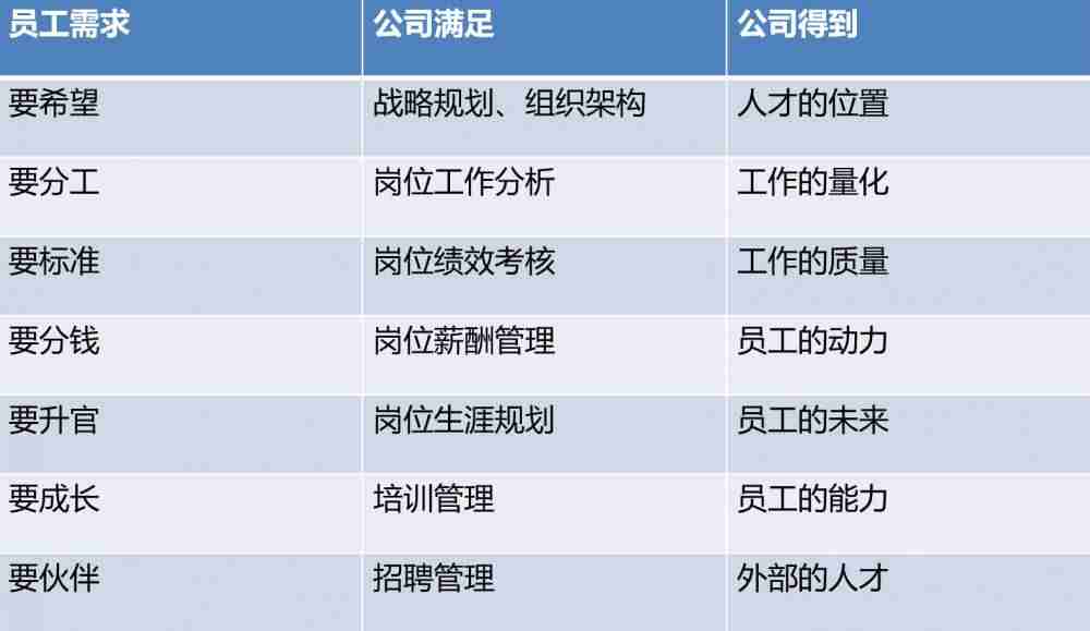 公司组织架构介绍范文-小型公司的组织架构-第1张图片