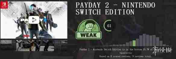 payday2汉化补丁怎么用-收获日2汉化补丁教程-第1张图片
