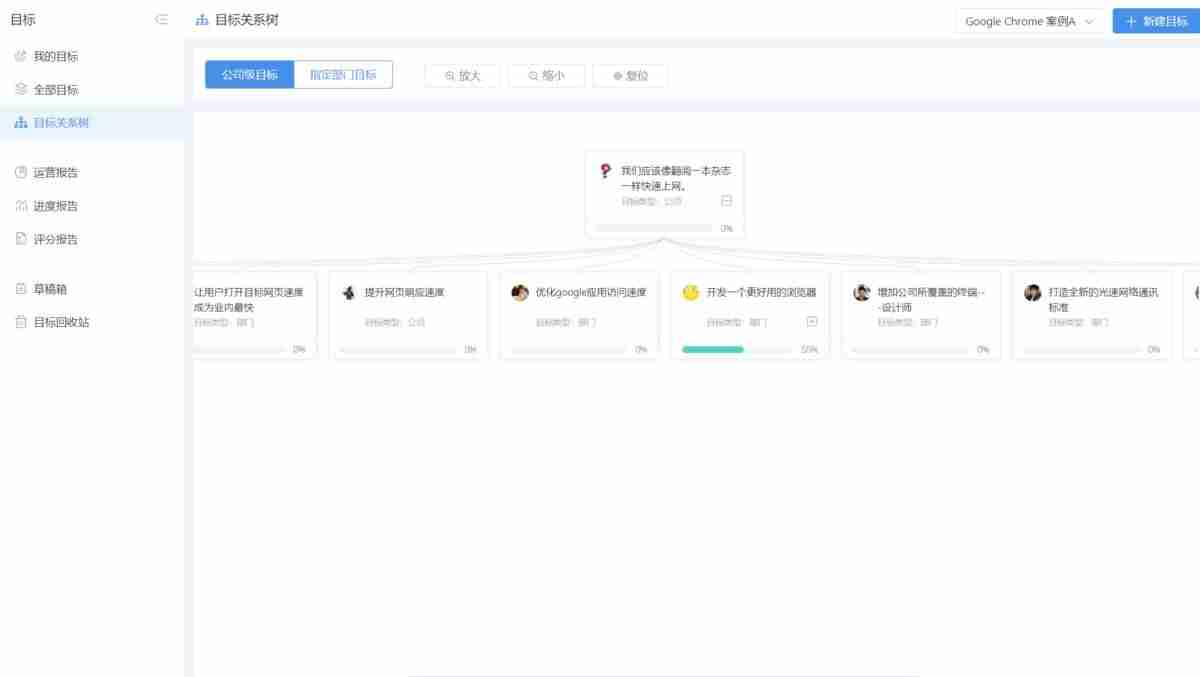 项目管理软件工具有哪些-免费的项目进度管理软件推荐-第11张图片