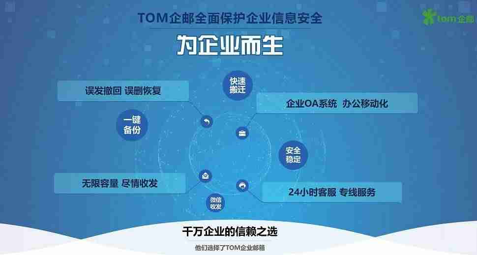 阿里邮箱登陆怎么注册-申请个人电子邮箱免费注册-第2张图片