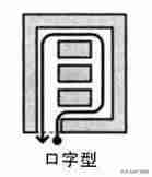 便利店布局设计-开便利店最佳位置-第3张图片
