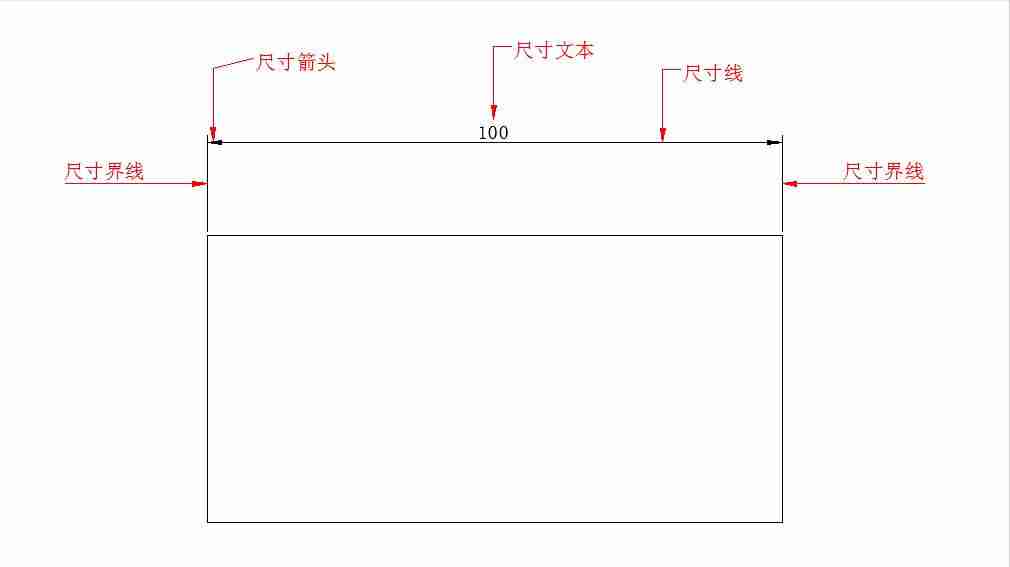 cad如何标注尺寸快捷键-cad画图标注尺寸数字-第1张图片