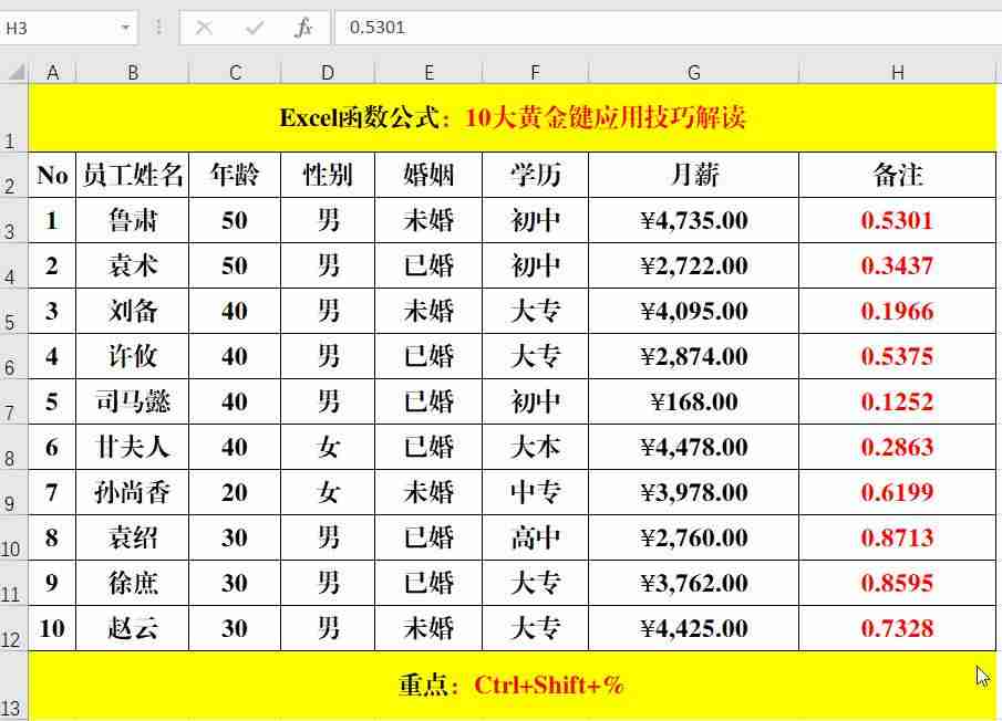 excel显示全部内容快捷键-excel快捷键大全常用-第2张图片