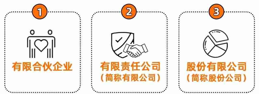 注册公司的地址要求怎么样-注册公司流程和费用-第9张图片