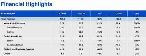 中国互联网广告公司排名-国内广告公司排行-第3张图片