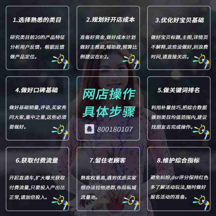 详情图模板制作-图片模板制作app推荐-第2张图片