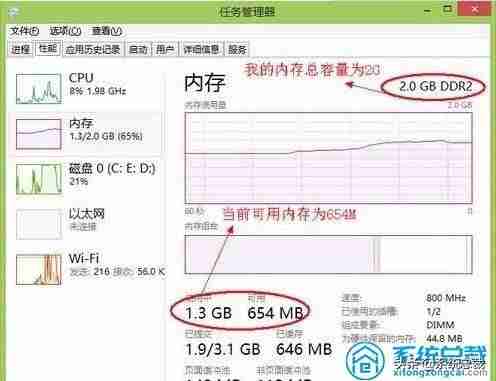 没有足够内存ram怎么解决-ps提示没有足够的内存的原因-第2张图片