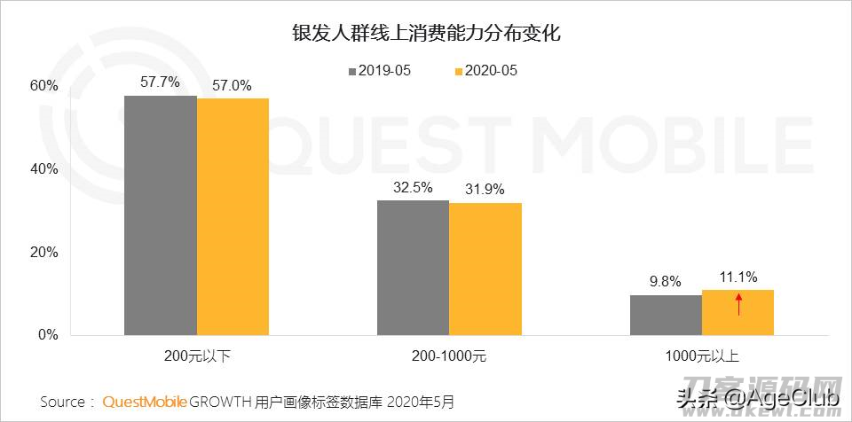 京东1元抢购技巧-新人1元购或0元购的app推荐-第1张图片