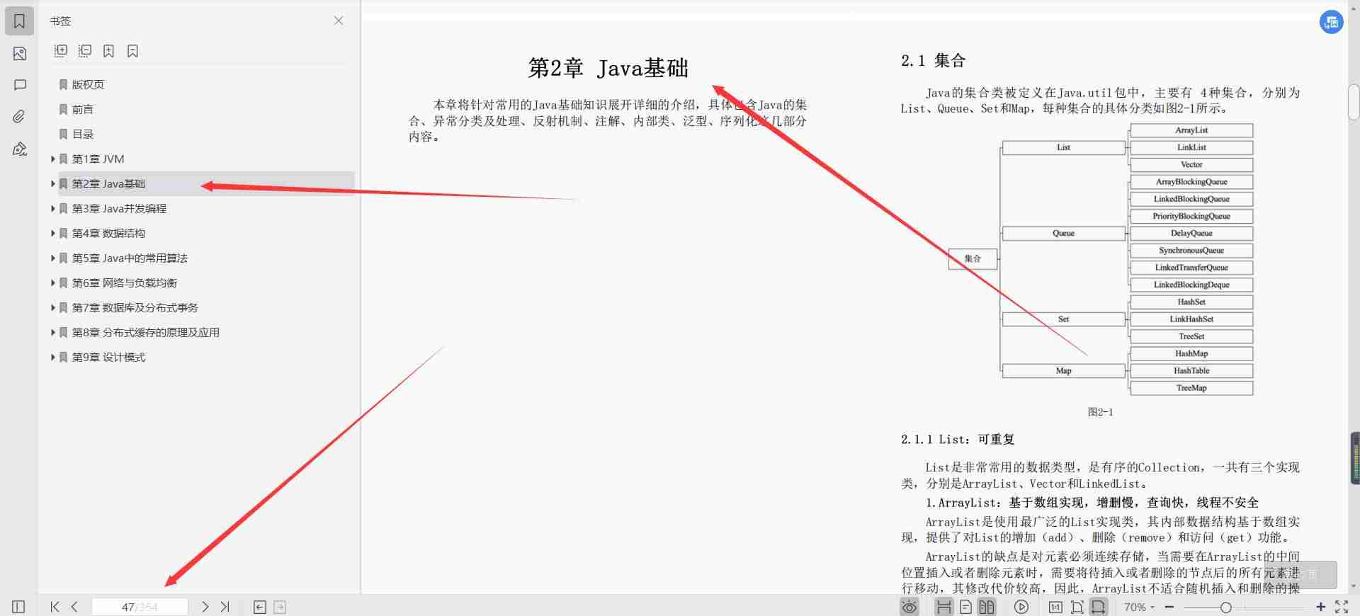 java技术文档怎么写-java编程思想-第4张图片