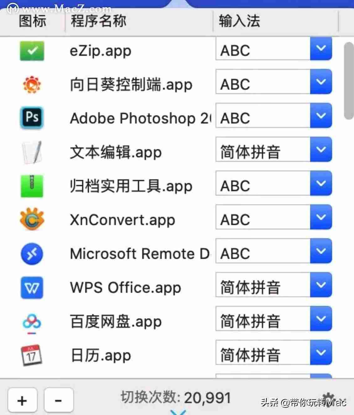mac中英文切换快捷键-苹果电脑系统切换中英文的方法-第2张图片