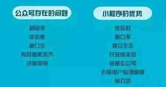 h5标准规范-免费的h5制作网站推荐-第3张图片