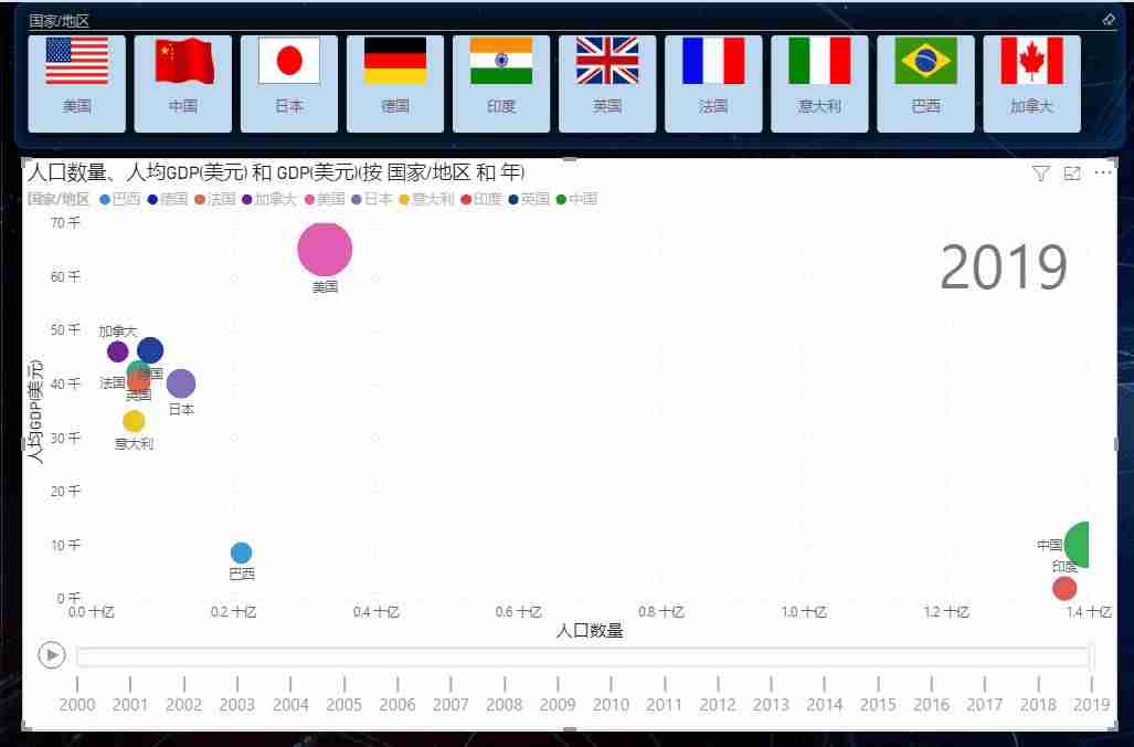 excel图片自适应大小-免费图片转excel表格工具-第3张图片