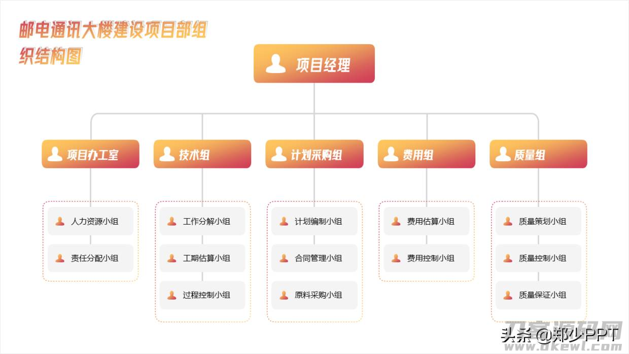 ppt图例如何制作-ppt工具图标素材全集-第26张图片