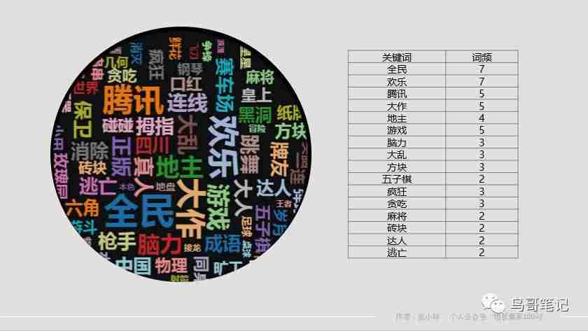 app游戏开发需要多少钱-自己做游戏软件的app推荐-第4张图片