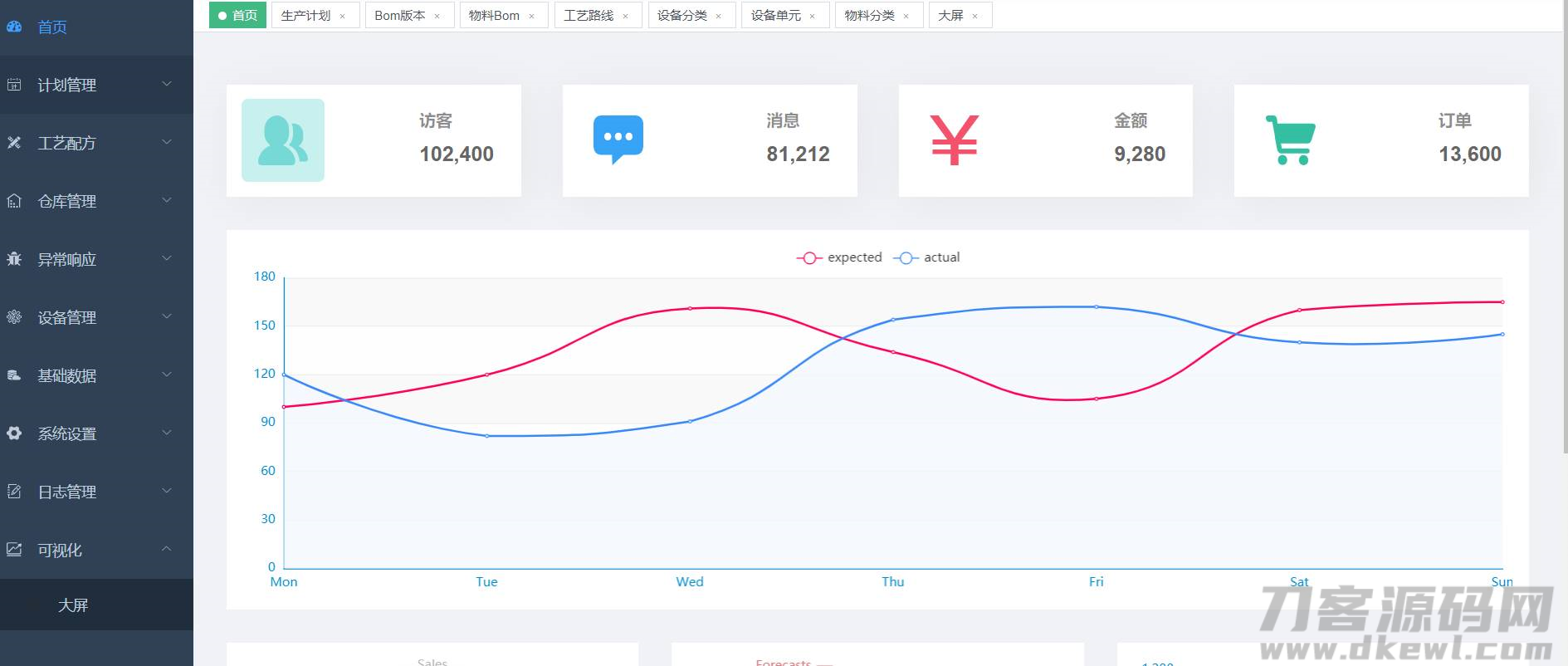 系统整合方案怎么写-不同系统整合成一个的思路-第10张图片 系统整合方案怎么写-不同系统整合成一个的思路-第10张图片