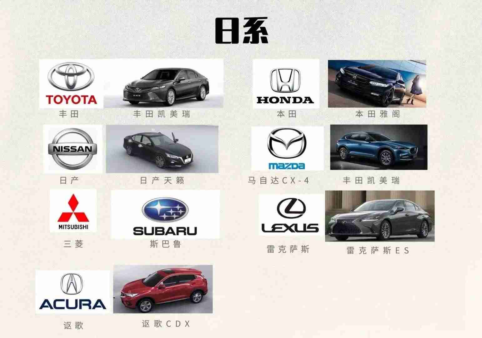 世界名车车标大全-各种车标志图片及名字-第7张图片 世界名车车标大全-各种车标志图片及名字-第7张图片