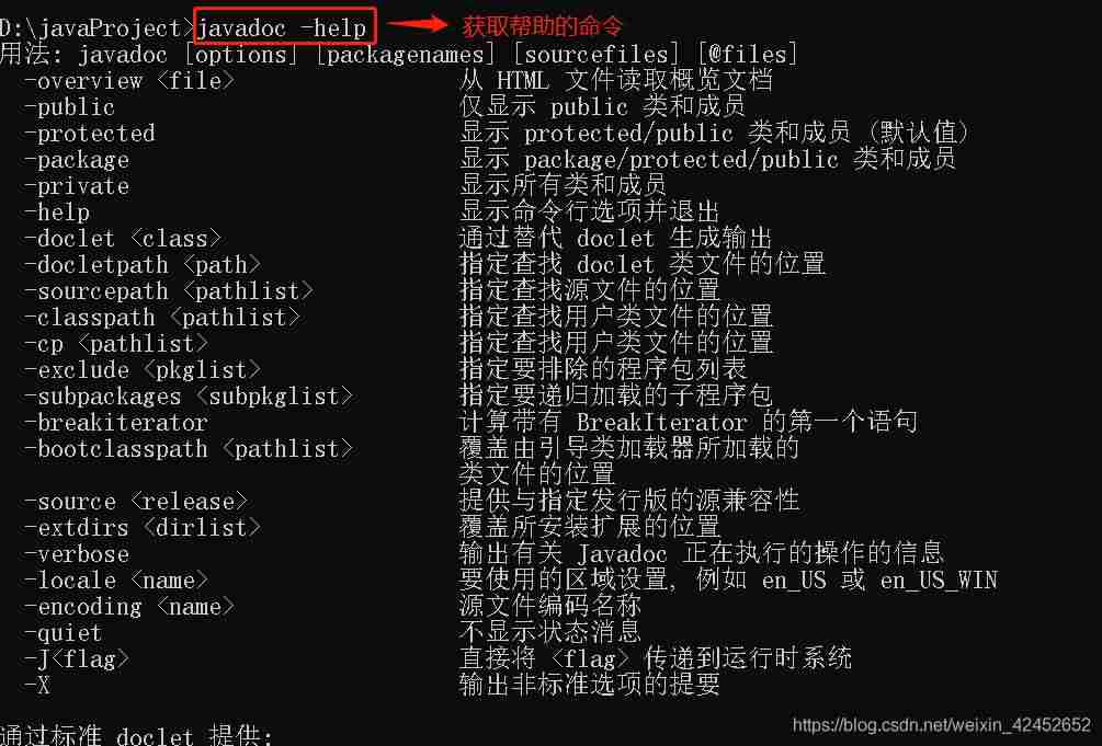 java输出语句格式-使用java输出helloworld-第5张图片
