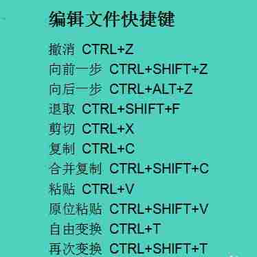 ps中撤销快捷键是哪一个-ps改数字详细步骤教学-第2张图片
