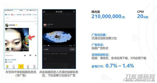 互联网广告平台有哪些-广告投放代理商加盟条件-第8张图片