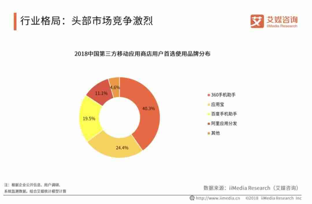 me525刷机最高系统-手机被锁了刷机步骤-第3张图片