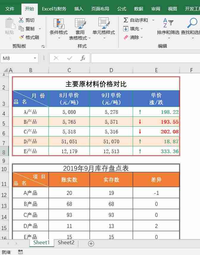 excel复制公式数值不变-excel表自动复制函数-第3张图片