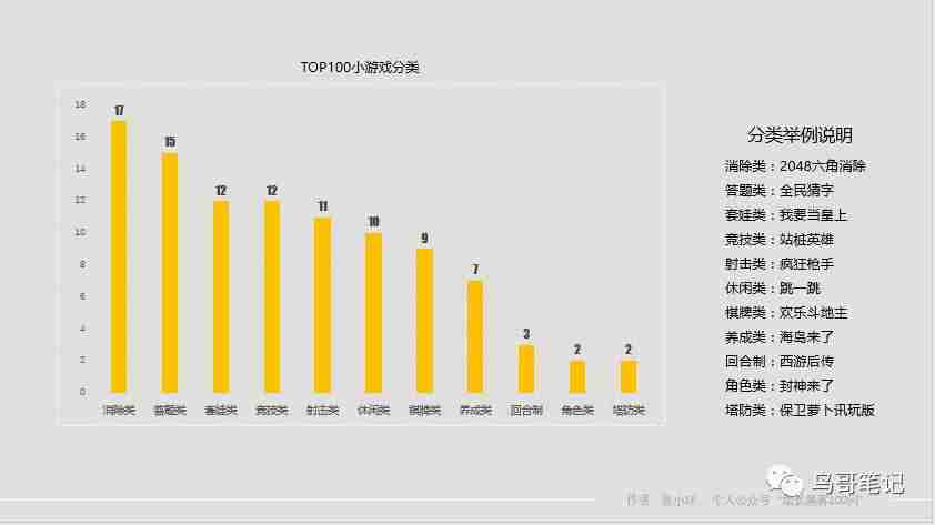 app游戏开发需要多少钱-自己做游戏软件的app推荐-第1张图片