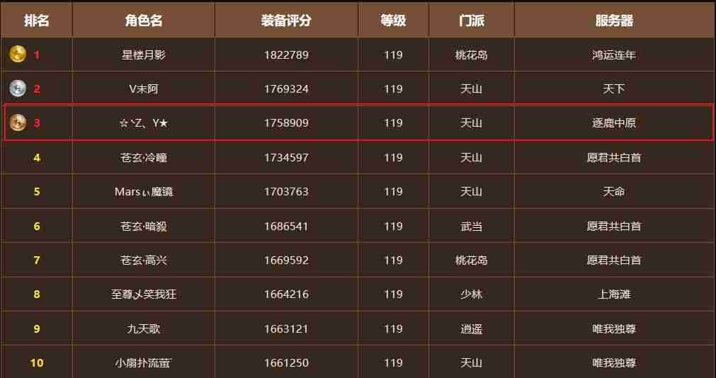 天龙八部游戏名符号大全-最火特殊符号网名二字-第1张图片
