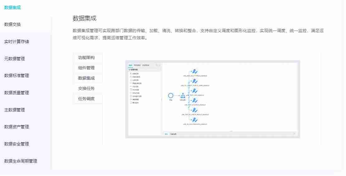 元数据采集方法-app数据抓取工具推荐-第1张图片