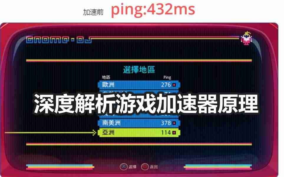 网络加速器原理及运用-免费国内加速器推荐-第1张图片
