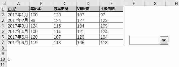 excel表格生成图表-excel制作图表的步骤教程-第4张图片