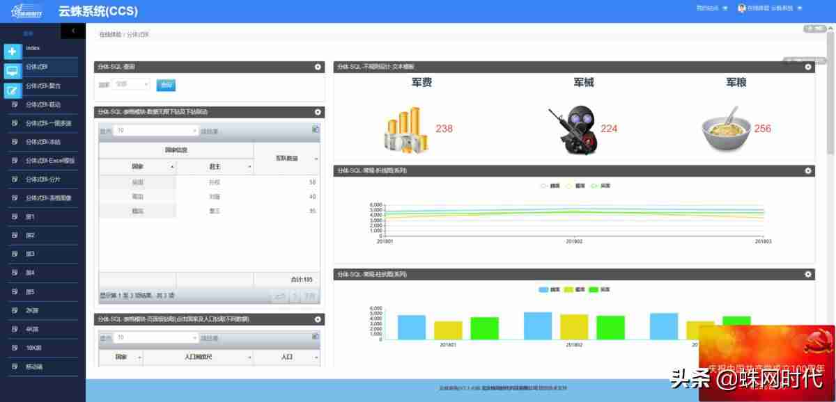web界面设计工具的使用-frontpage制作网页教程-第5张图片
