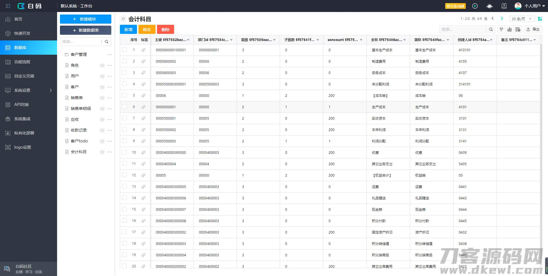 连接数据库代码的步骤-java连接mysql数据库的代码-第4张图片 连接数据库代码的步骤-java连接mysql数据库的代码-第4张图片