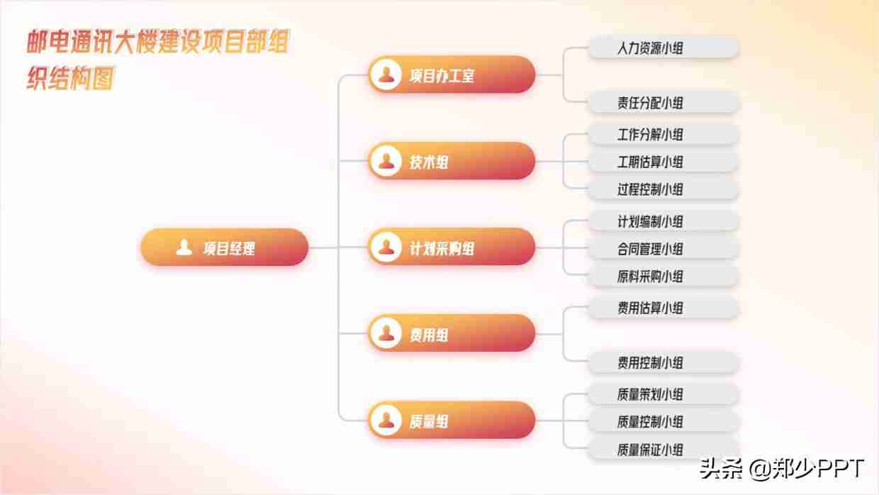 ppt图示怎么制作-ppt工具图标素材大全-第27张图片