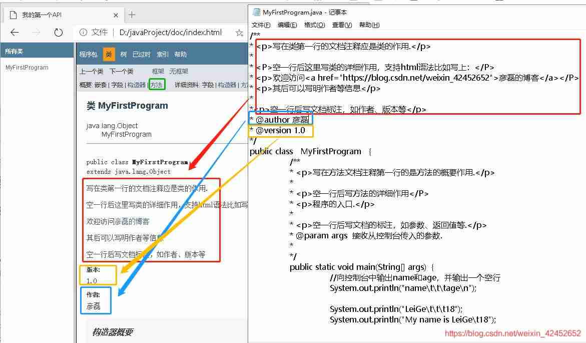 java输出语句格式-使用java输出helloworld-第10张图片