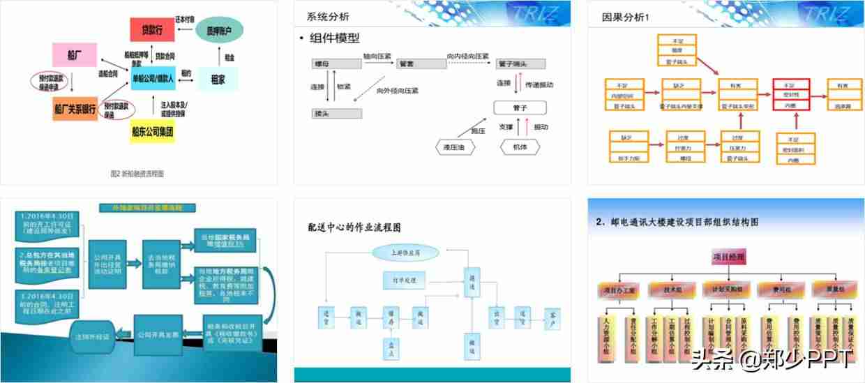 ppt图示怎么制作-ppt工具图标素材大全-第1张图片